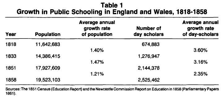 growthpublicschools